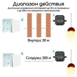 Беспроводной проходной/перекрестный выключатель света LoraTap на 1 линию, цвет белый