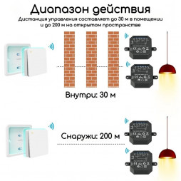 Беспроводной проходной/перекрестный выключатель света LoraTap на 2 линии, цвет белый